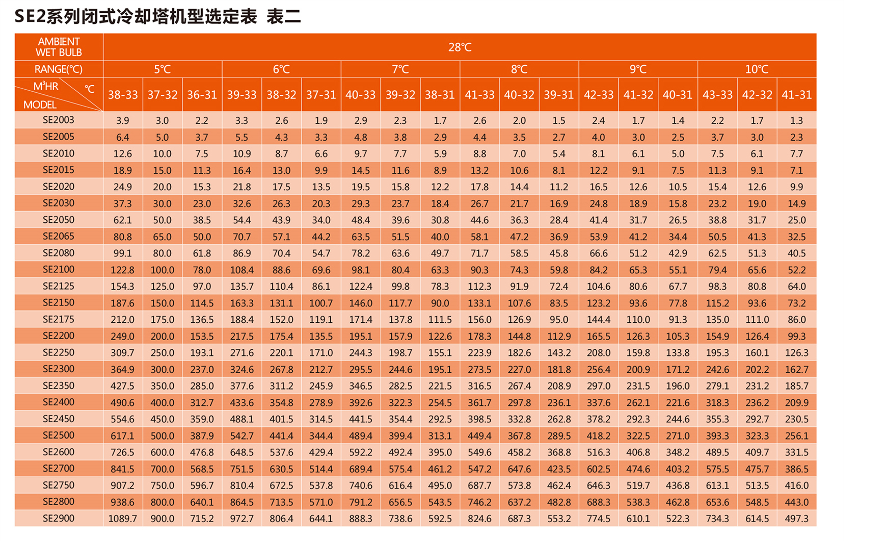華舜冷卻塔閉式樣本(1)-4_03_01.jpg